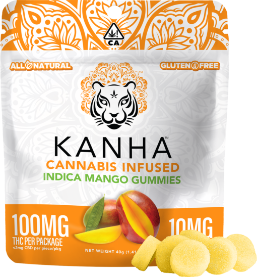 kanha gummies