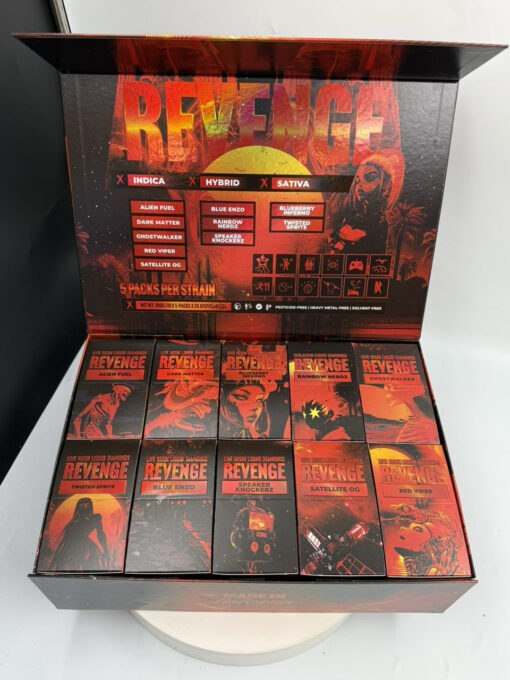 revenge disposable